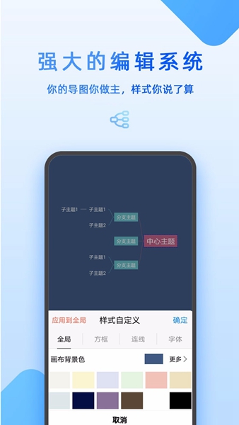 MindMap思维导图