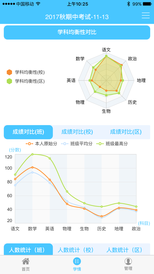 达美嘉家长版