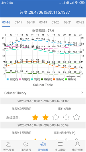 钓鱼天气安卓版