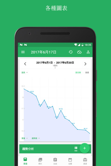 体重记录器安卓版