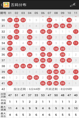 山西快乐十分开奖结果一定牛安卓版